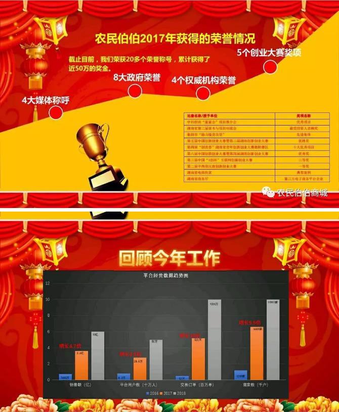 http://img.nongminbb.com/shop/article/05736585179323219.jpg